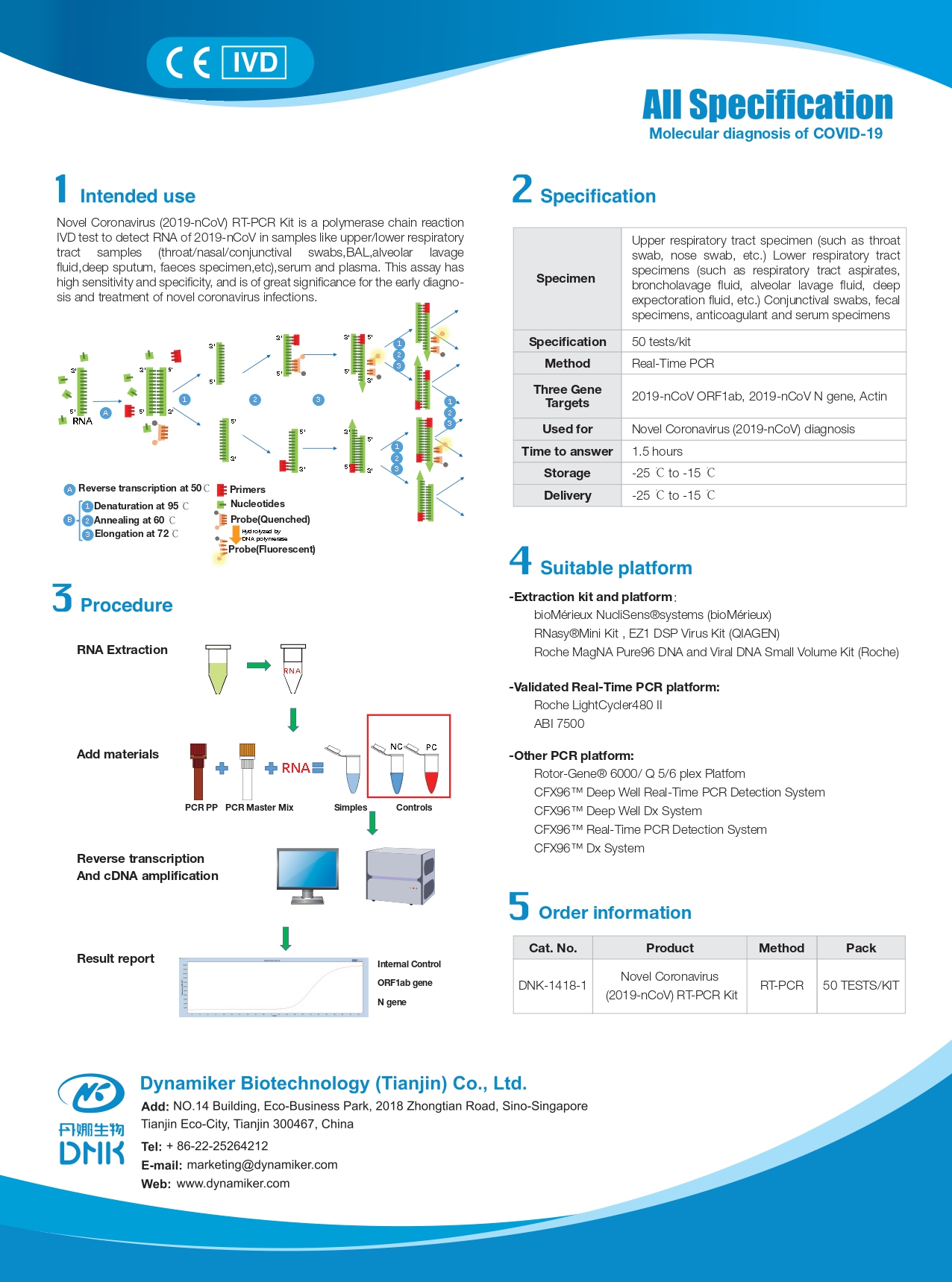 Flyer-DNK-1418-1-Novel Coronavirus (2019-nCoV) RT-PCR Kit_page-0002.jpg