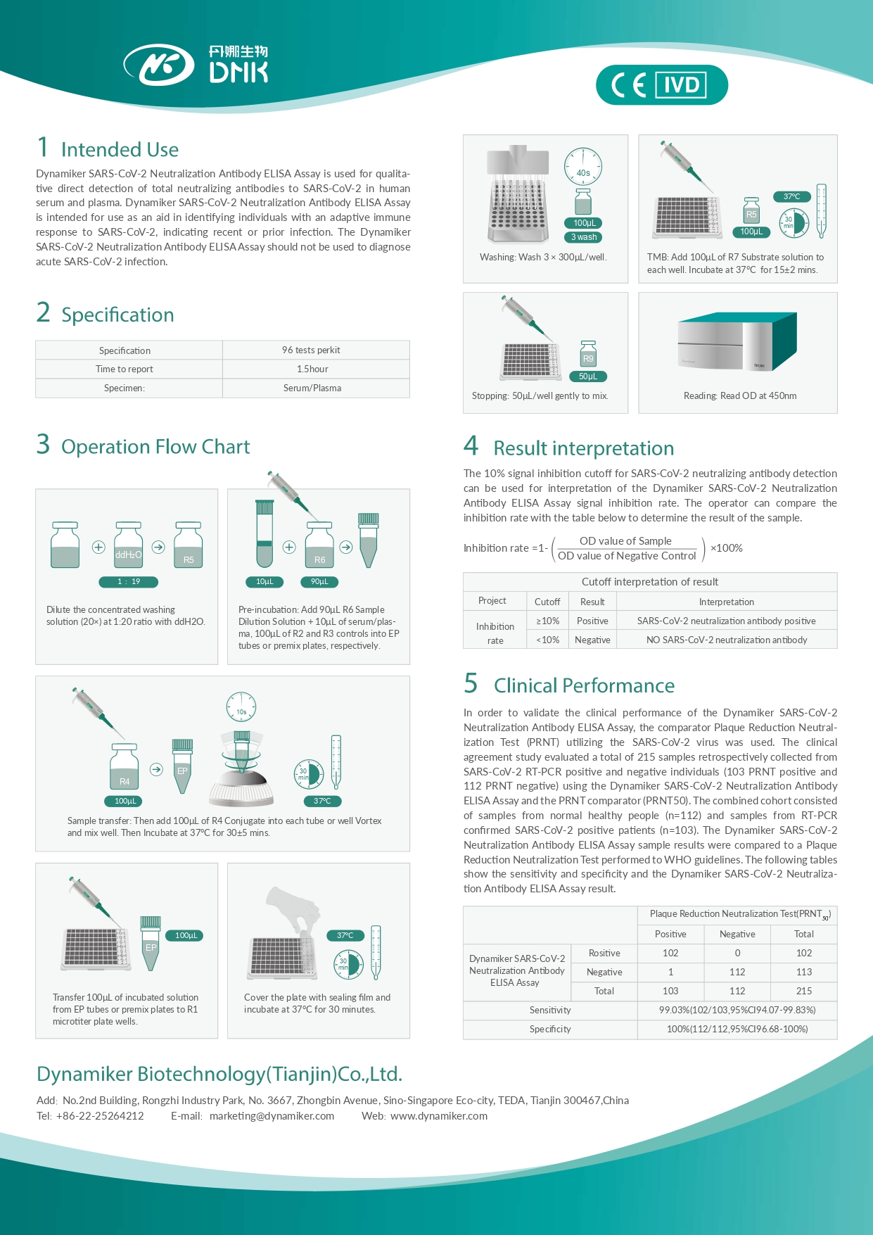 Flyer-DNK-2102-1-Dynamiker SARS-CoV-2 Neutralization Antibody ELISA Assay_page-0002.jpg